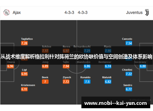 从战术维度解析格拉利什对阵荷兰的欧协联价值与空间创造及体系影响