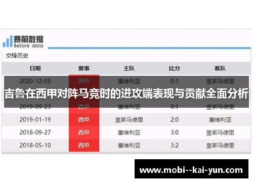 吉鲁在西甲对阵马竞时的进攻端表现与贡献全面分析