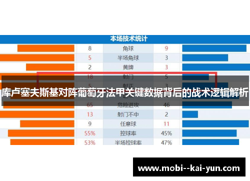 库卢塞夫斯基对阵葡萄牙法甲关键数据背后的战术逻辑解析
